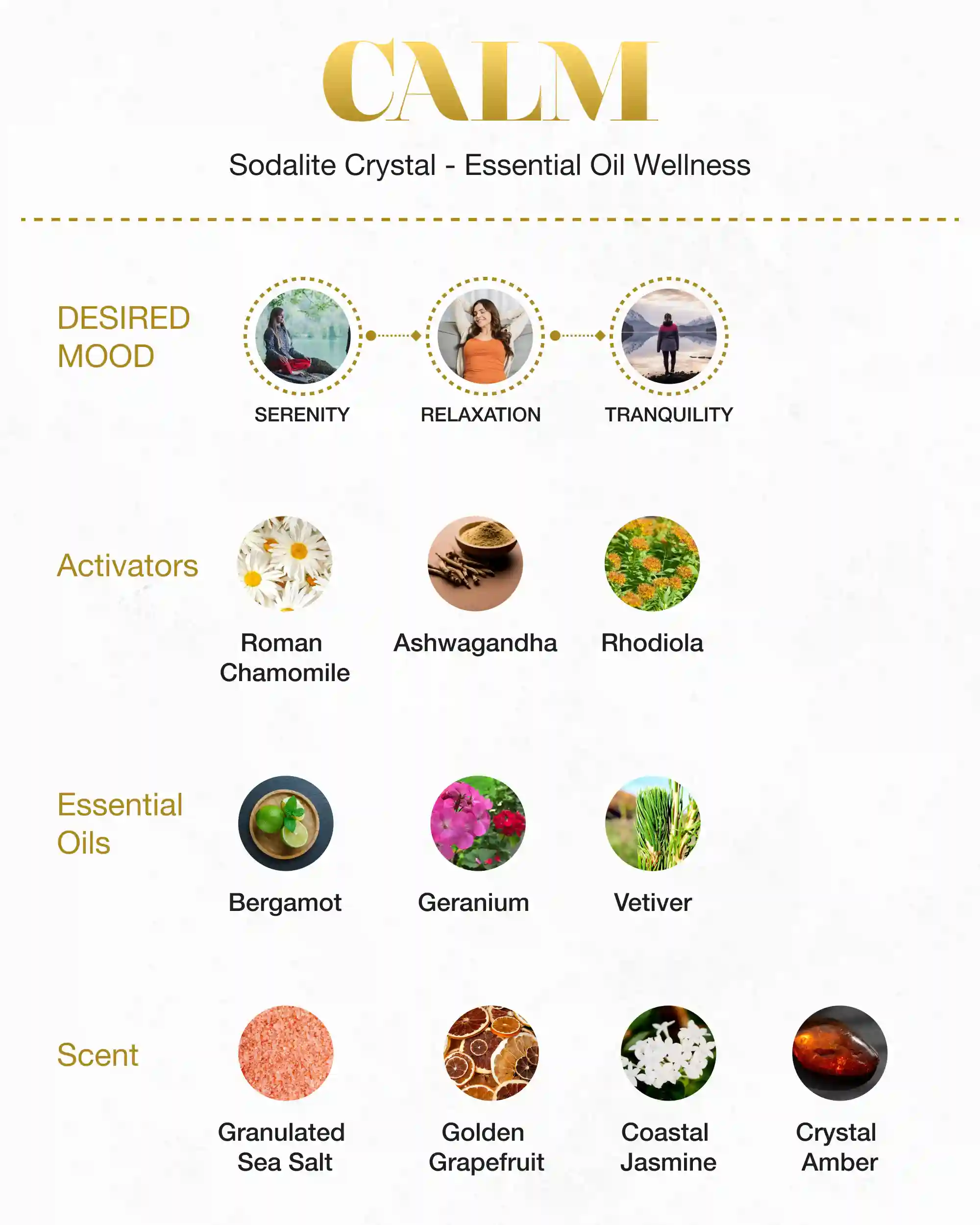 Buy Calm Candle Crystal & Essential Oils Aromatherapy Scent